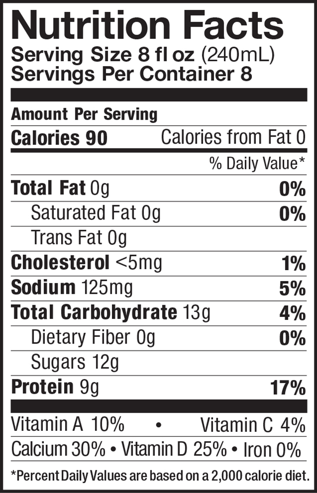 Fat Free Milk Nutrition Facts 106