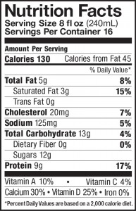 Reduced Fat 2% Half Gallon Nutrition