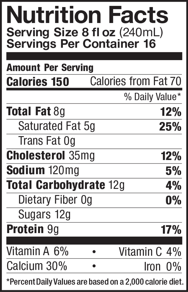 1 Gallon Whole Milk Nutrition Facts