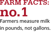 farm facts