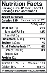 Whole Milk Nutrition Facts