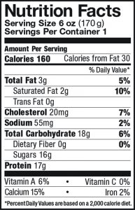 Five Acre Farms Greek Honey Nutrition