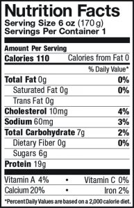 Plain Greek Yogurt Nutrition