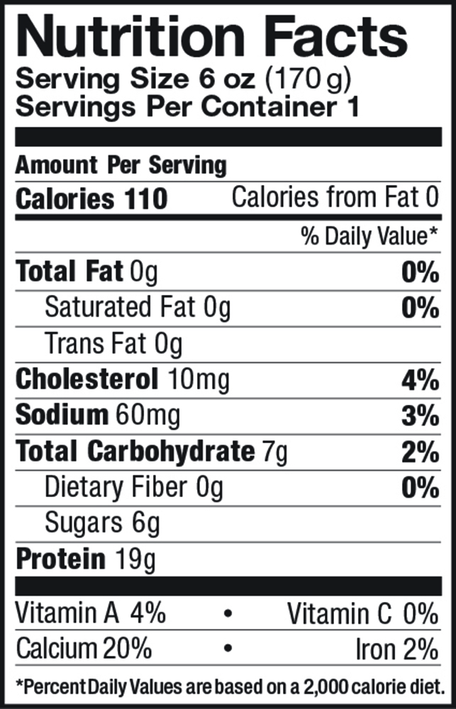 Plain Greek Yogurt Nutrition