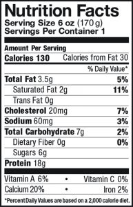 Greek Yogurt Plain Nutrition