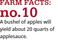 a bushel of apples will yield 20 quarts of applesauce