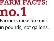 farmers measure milk in pounds not gallons