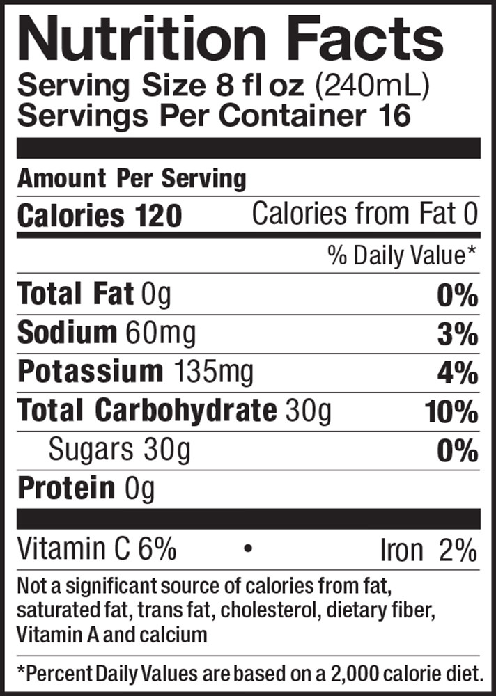 Apple Cider Gallon Nutrition Facts